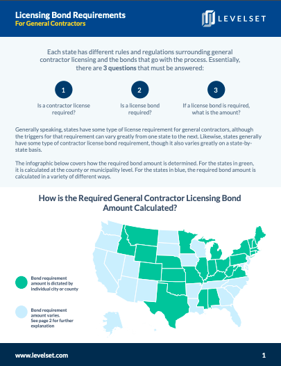 General Contractor License Requirements [Free State-by-state Guide]